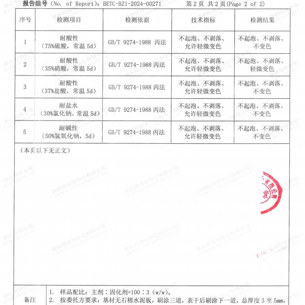 阳谷重防腐地坪,阳谷超强耐腐蚀涂料产品图4